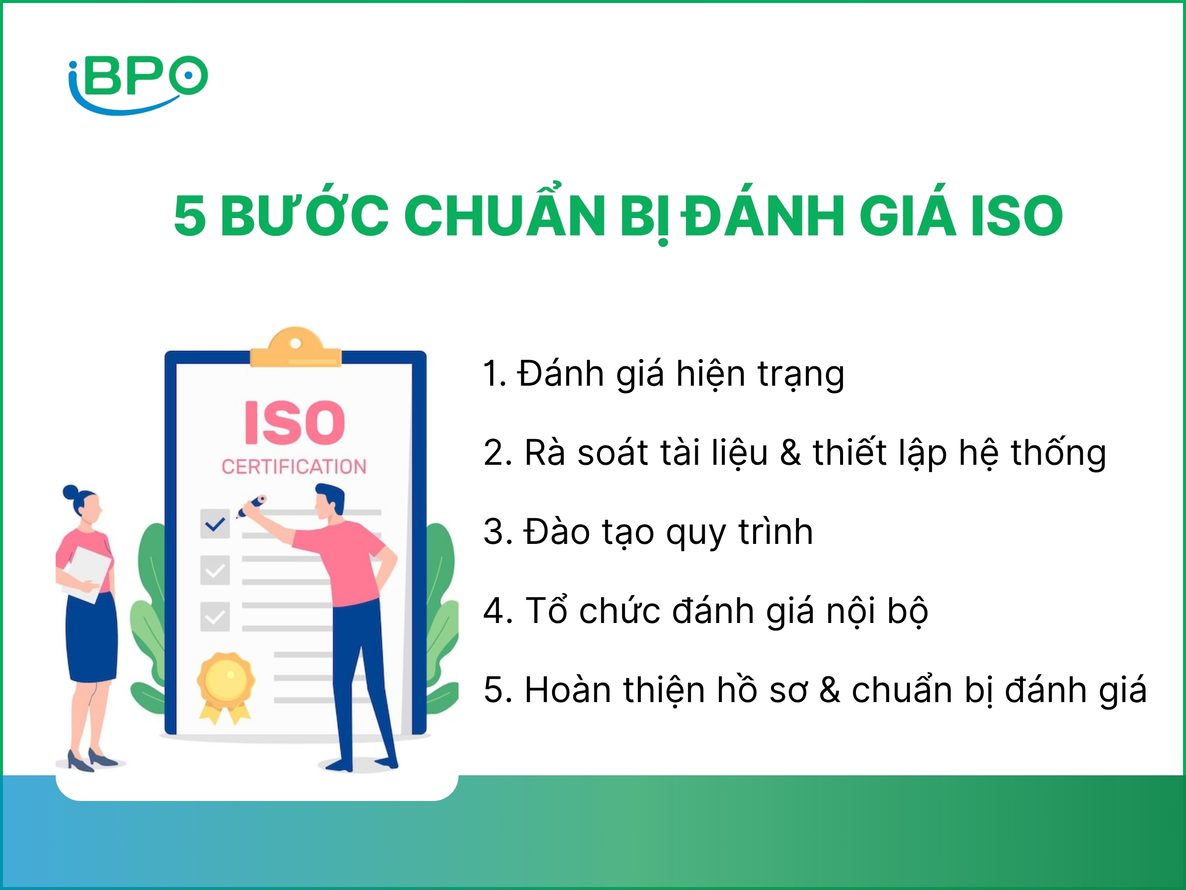 Các bước chuẩn bị đánh giá ISO 