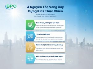 4 Nguyên Tắc Vàng Xây Dựng KPIs Thực Chiến