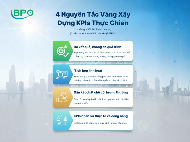 4 Nguyên Tắc Vàng Xây Dựng KPIs Thực Chiến