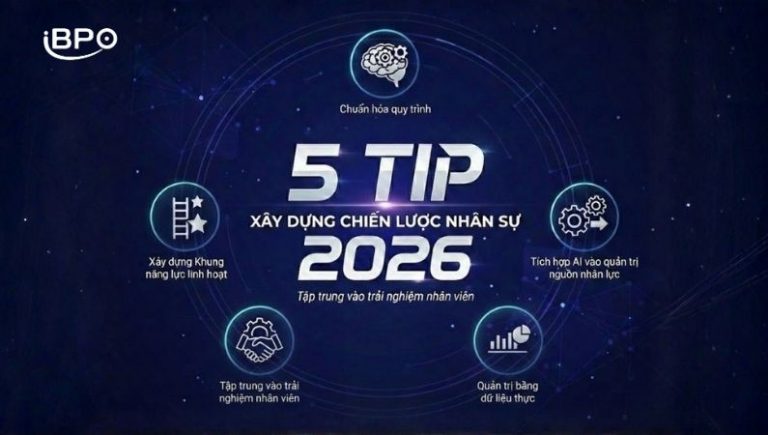 Xây dựng chiến lược nhân sự 2026
